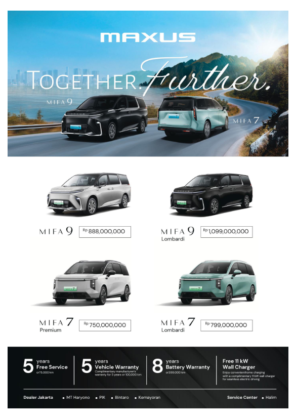Harga Mobil Maxus 2025